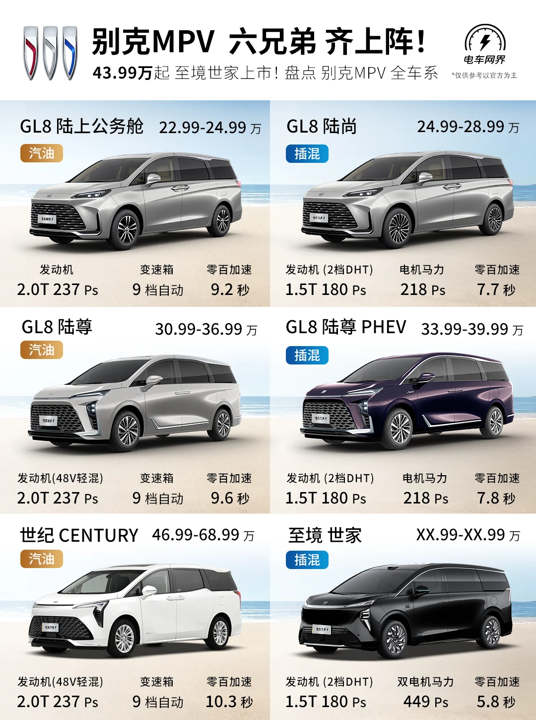 至境世家上市 别克MPV 六兄弟 齐上阵！