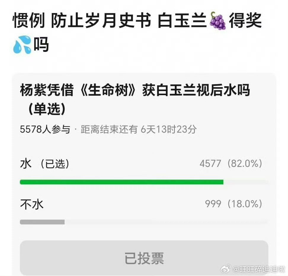 抖人已经逆反了，果然是预制奖，三月就已经知道得奖。白预兰老头乐奖，根本不需要观众