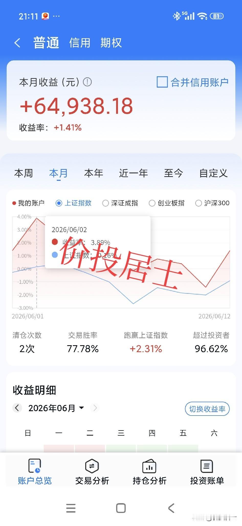 其实这个月目前我的实盘还好，不像一些人造谣说我亏的不敢公布实盘了[笑着哭]我22年