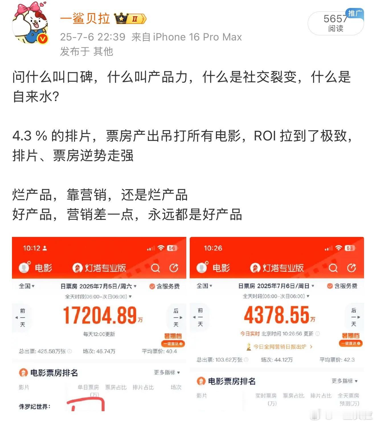 好的作品是口口相传的！！《F1》创造国内上映以来最高单日票房!凭借超坚挺的口碑和