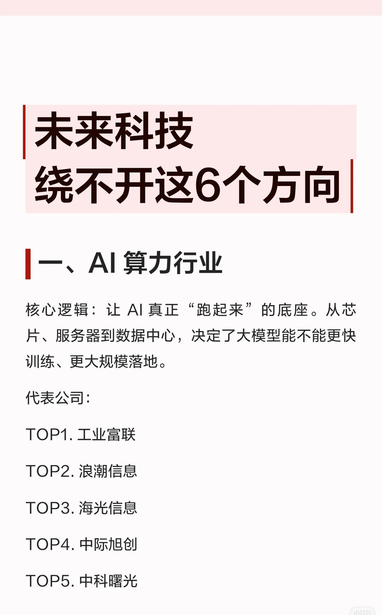 🚀未来科技绕不开的6大方向！看懂这波，提前锁定下一个十年风口👇1️⃣