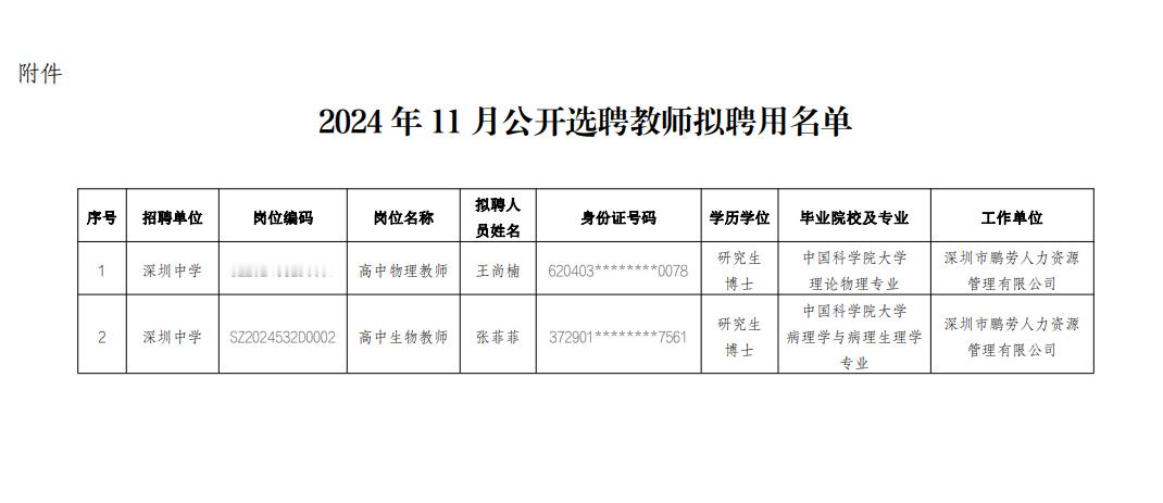 深圳中学招聘老师公示高中老师都是中科大级别的博士