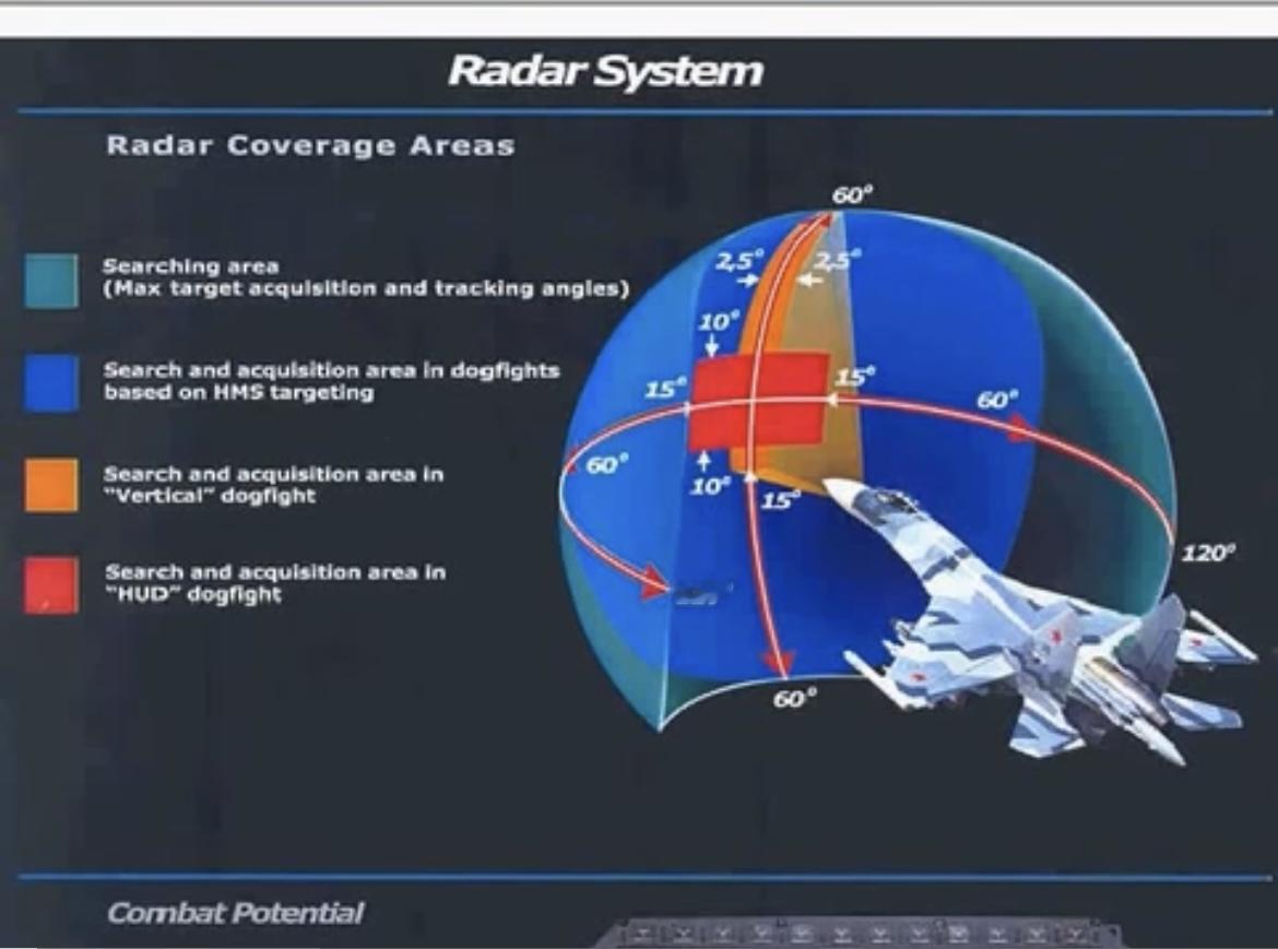 烽火问鼎计划每天认识一件兵器那很能转了