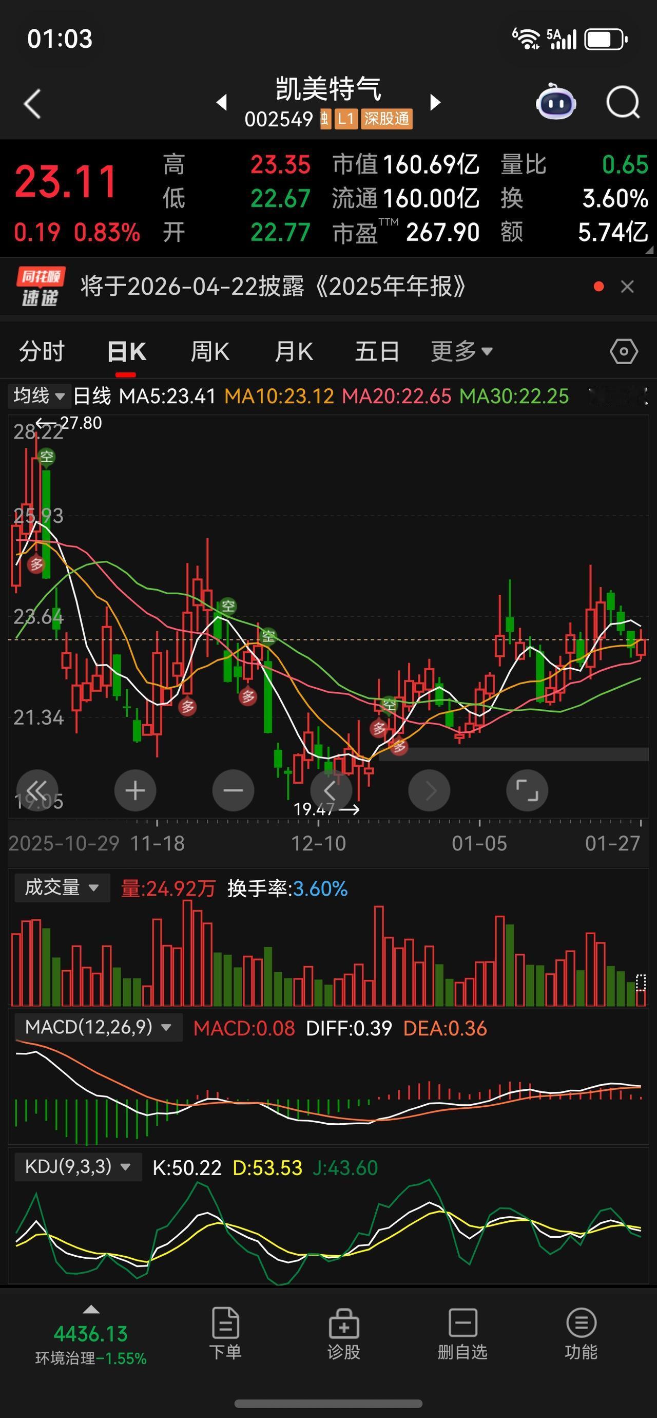 好好拿着，耐心等待…比一切都重要[加油][加油]