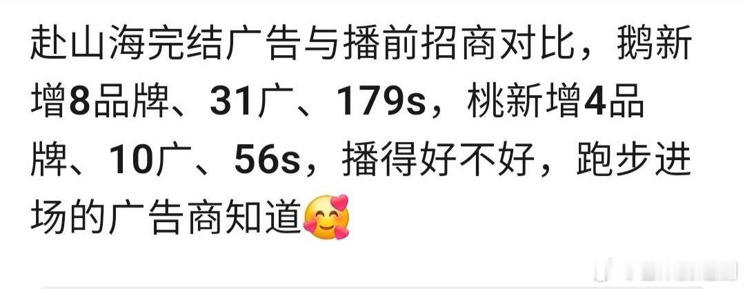 《赴山海》爆开已经是内娱另一个level，赴山海冷盘冷档38万打分人数的开分盛况