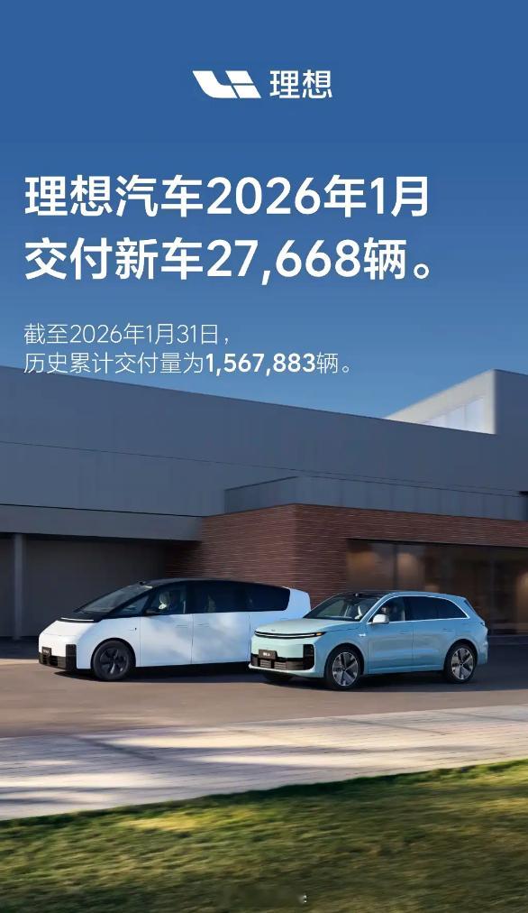 蔚来、小鹏、理想，1月份销量如下：理想：27668台蔚来：27182台小鹏：20