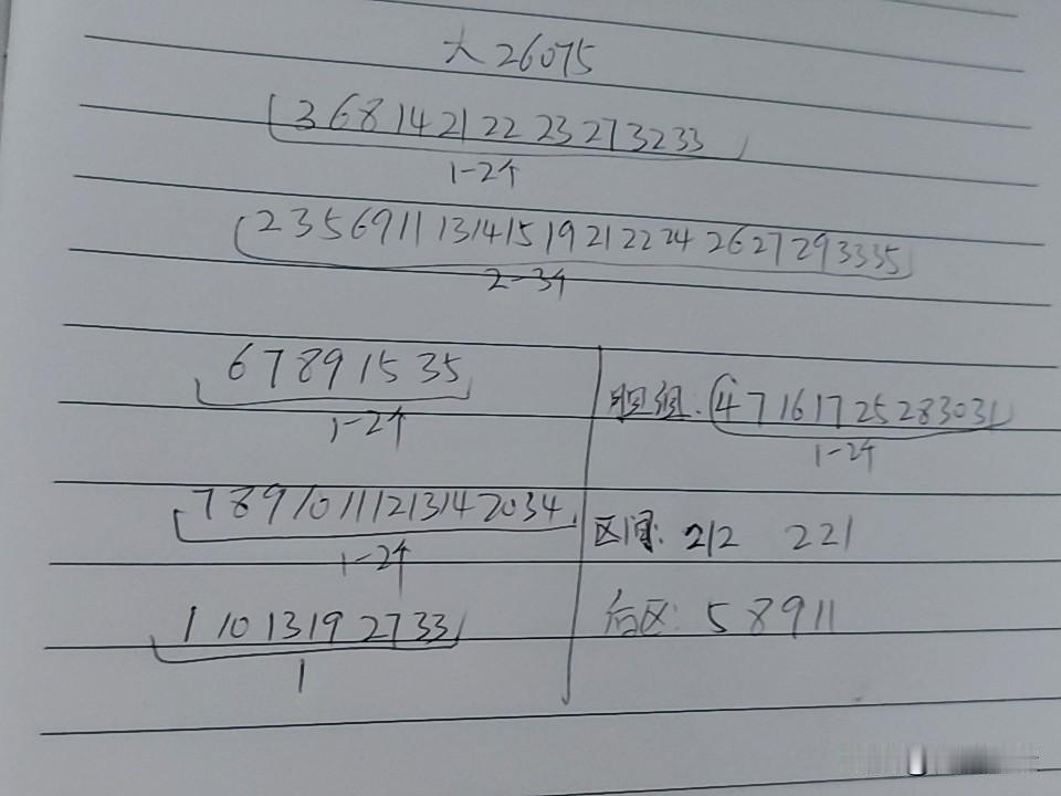 大乐透26075期综合分析本期大部分关注的重点应该是三区会不会断区，如果从跨度