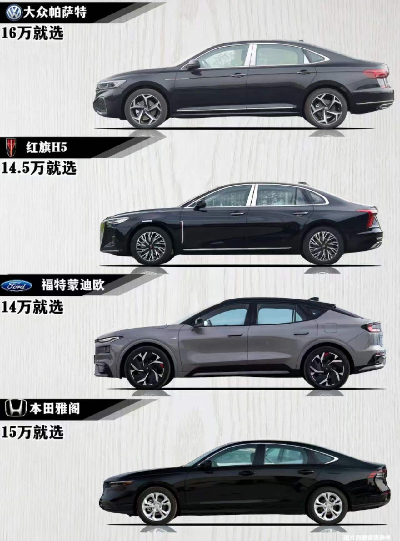 十五到二十万级中型家轿市场，四款热门车型各有侧重。大众帕萨特风格稳重大气，德系底盘扎实厚重，兼顾商务