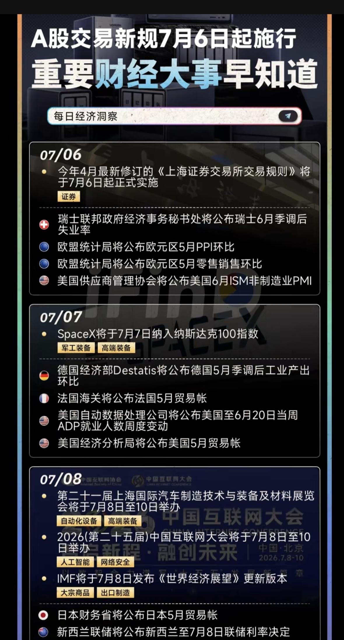 7.06～7.11下周：市场热点+时事财经！1.交易新规落地2.汽车装