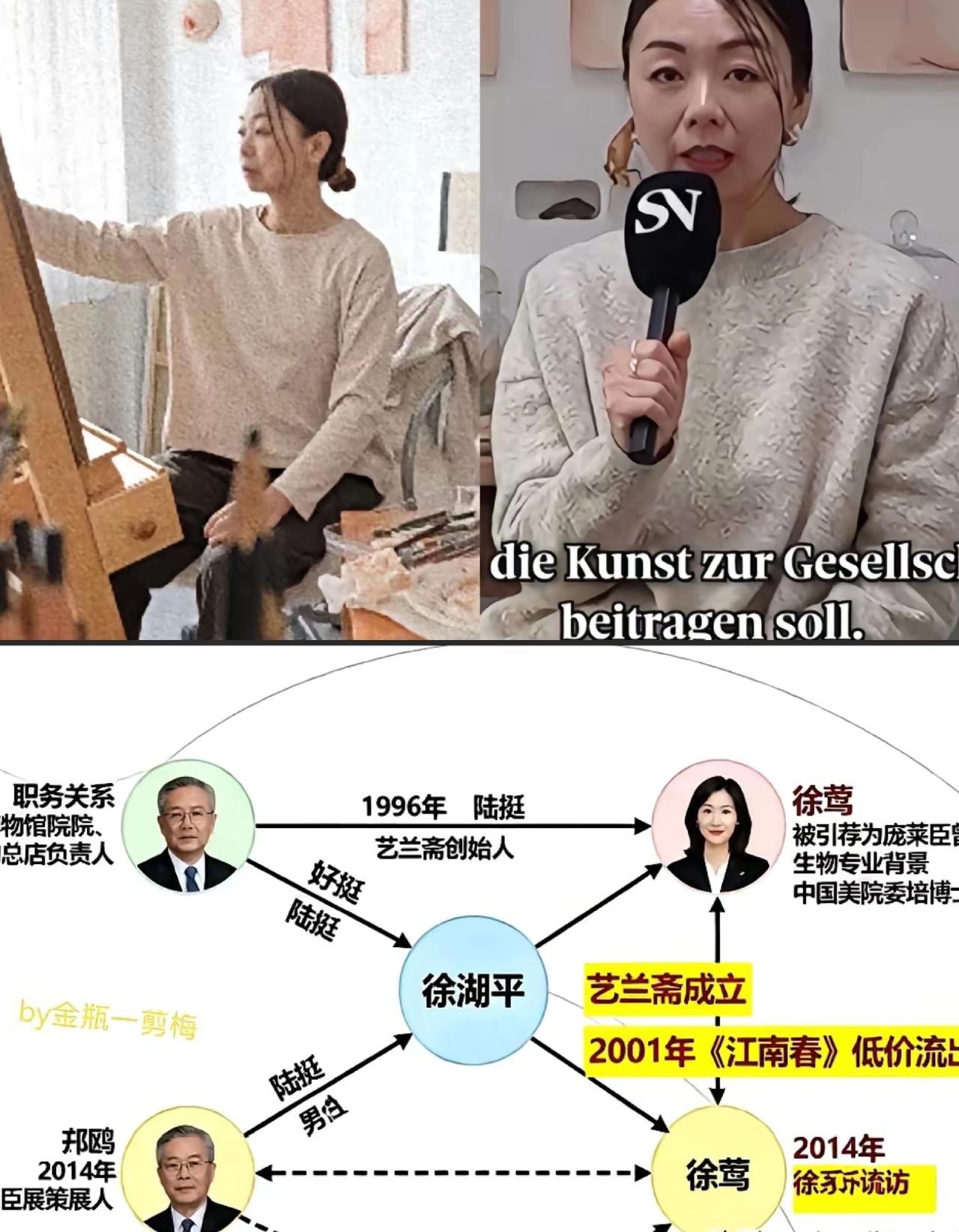 家人们，今天必须来聊聊南博这档子令人惊掉下巴的事儿！一个生物硕士，摇身一变成“收