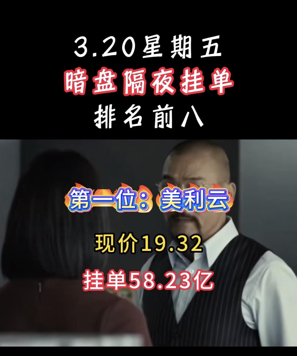 3月20日暗盘隔夜挂单个股排行榜出炉金开新能源这波操作有点猛啊！3月9日暗盘