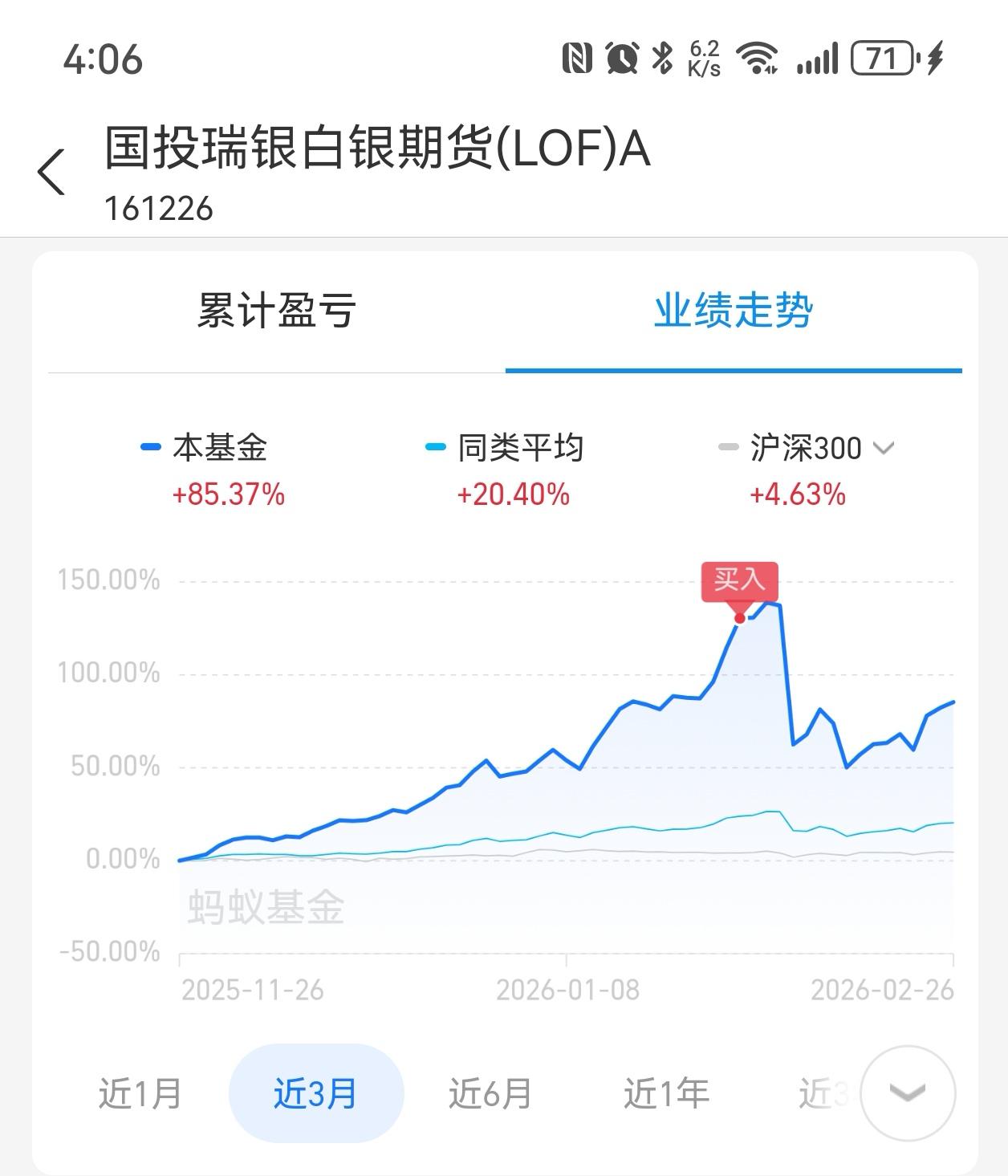 家人们，我在白银限购最后一天冲进去，现在还能涨回来吗？家人们，先唠个事儿：