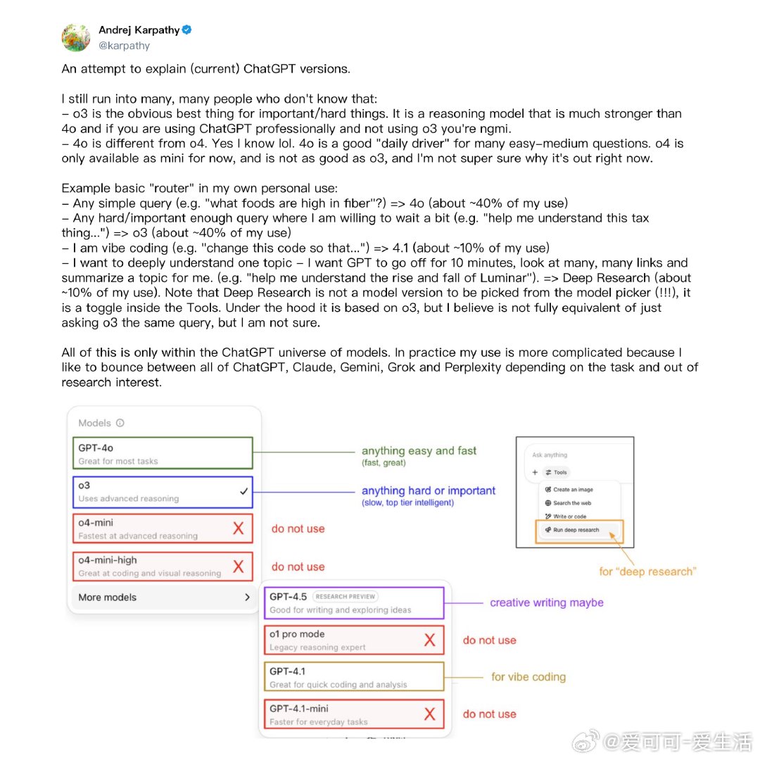 AndrejKarpathy基于个人使用体验，对当前ChatGPT各版本的