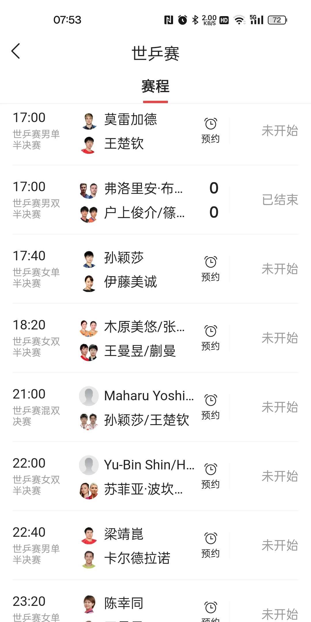 5月24日是中国乒乓史上的什么日子？请铭记：不是决赛的决战开始日……王楚钦孙