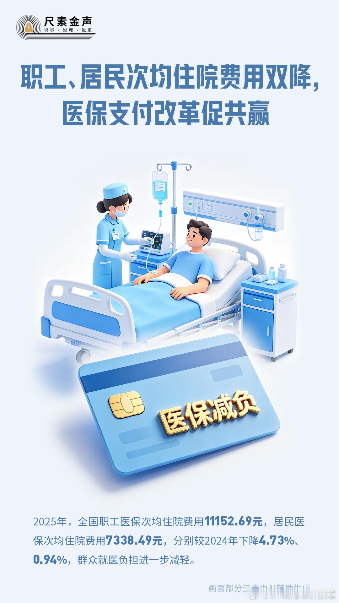 职工居民次均住院费用双降古语云：“治国有常，而利民为本。”2025年职工、居民医