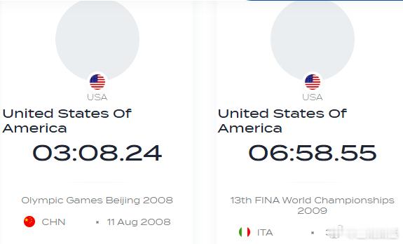 菲尔普斯最后两个世界纪录或明年终结美国新一代选手整体实力突破性跃升因为疫情关系