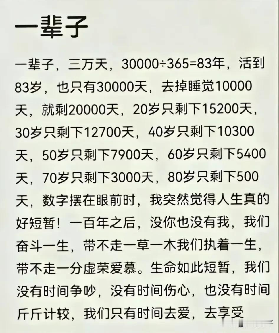人生不过三万天，得失随缘，自在随心。命里有时终须有，命里无时莫强求。人生最珍