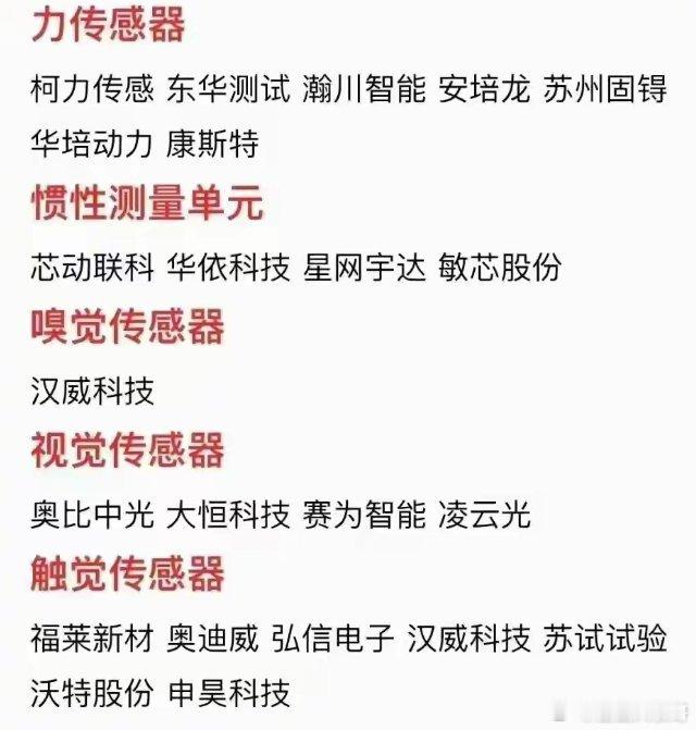 国家队重仓！6只传感器龙头遭全球疯抢：华为、特斯拉争夺标科技兴国、科技引领行业未