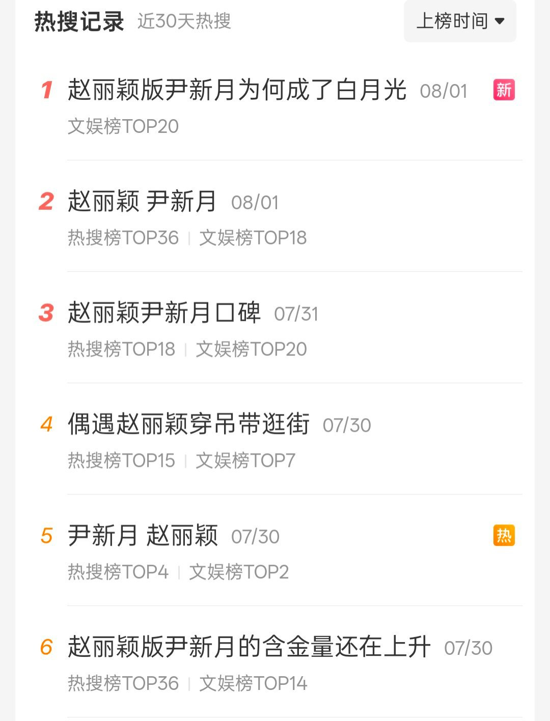 每天都要上一次热搜？