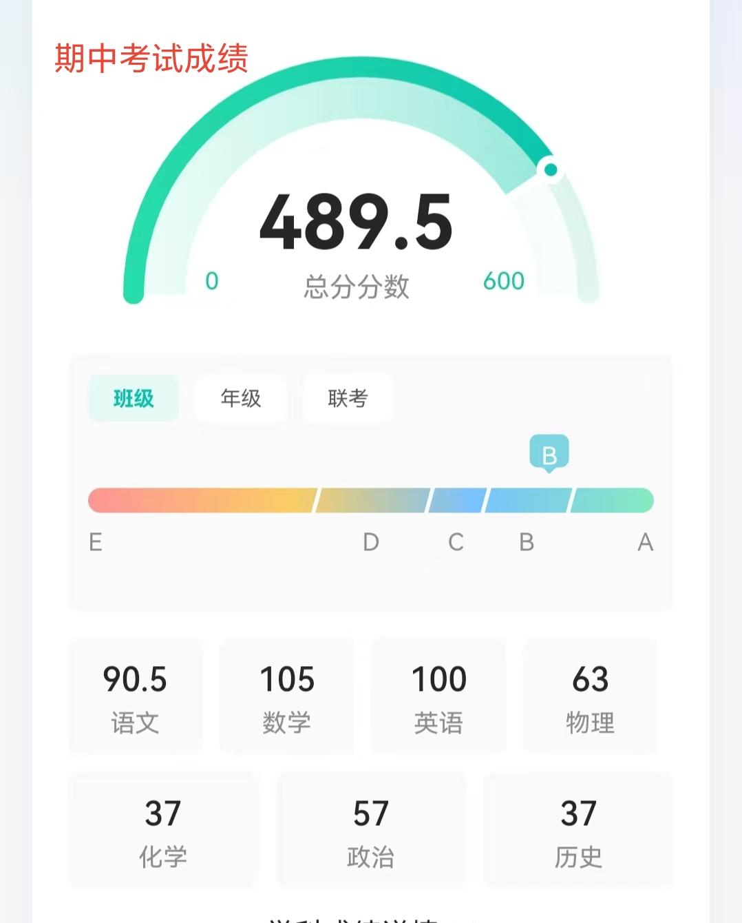 看到期末考试的成绩，我真的郁闷了！期中之前没补过课，考的比期中之后补过课的还好