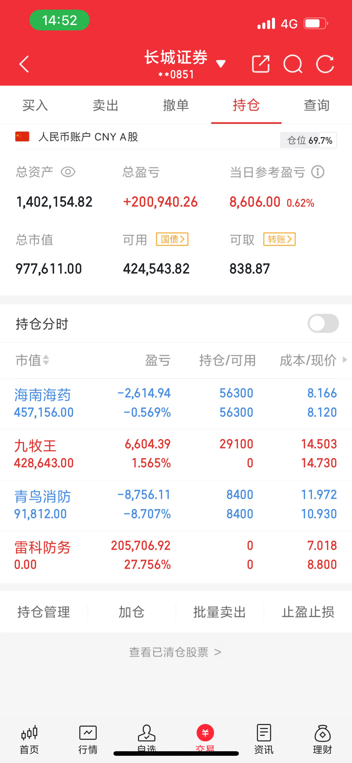 摩尔线程上市摩尔线程辨识度：和而泰、大众公用、初灵信息沐曦股份辨识度：圣元环保、