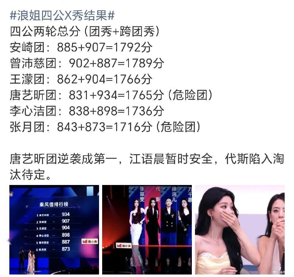 乘风2026已经不是先前那个乘风破浪的姐姐了，今年的浪姐是一个全女性真人秀节目，
