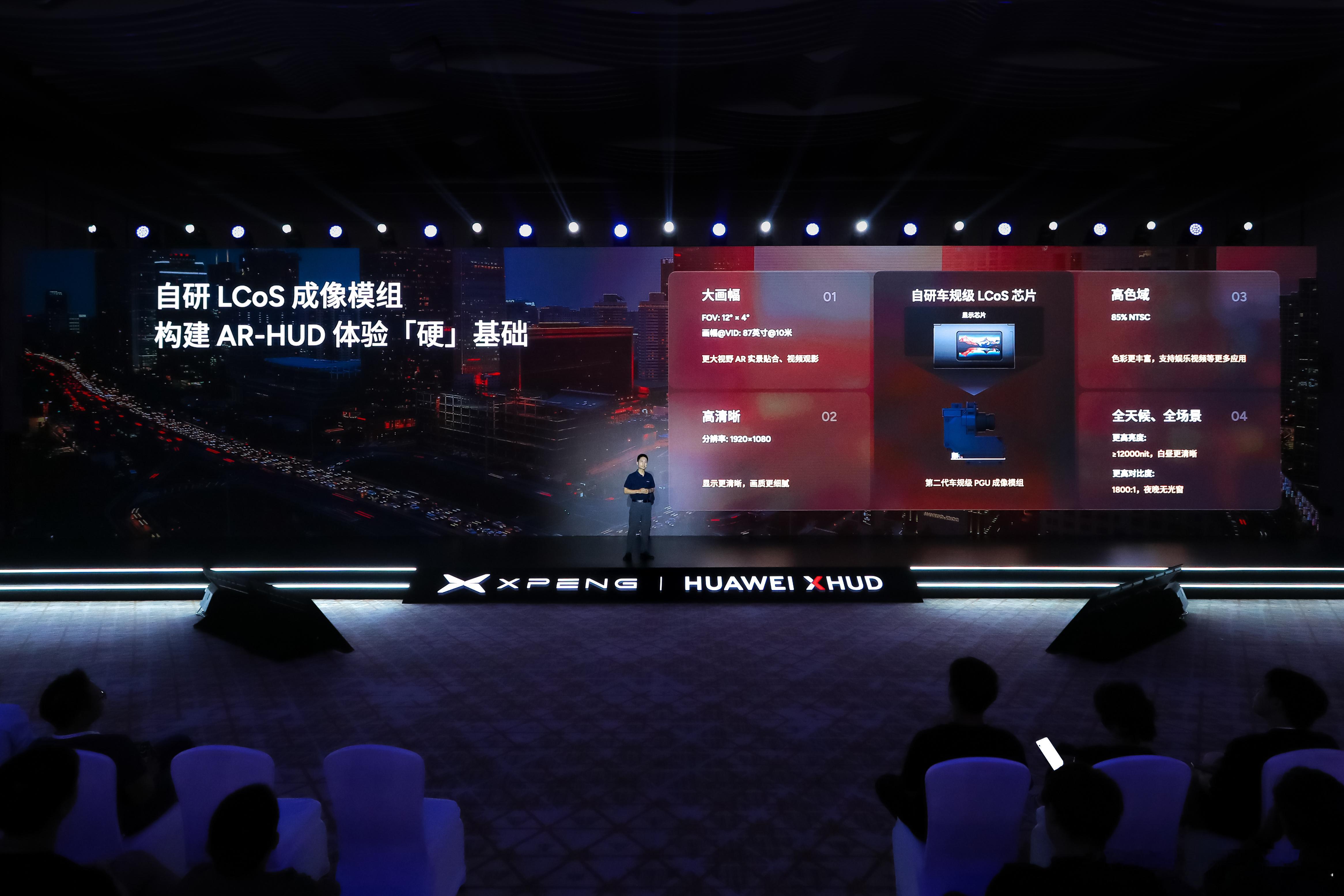 AR-HUD对于防晕的一个手段，是通过大画幅的虚像，将信息放入到融入到道路中。这