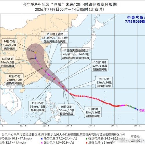 台风巴威可能正面登陆看路径图一会儿往北一会儿往南大家提前做好防范，多留意预警信