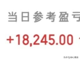 哈哈，大盘大幅拉升，悬着的心终于放下了，此时我就是不赚钱，我都开心，至少没有辜负