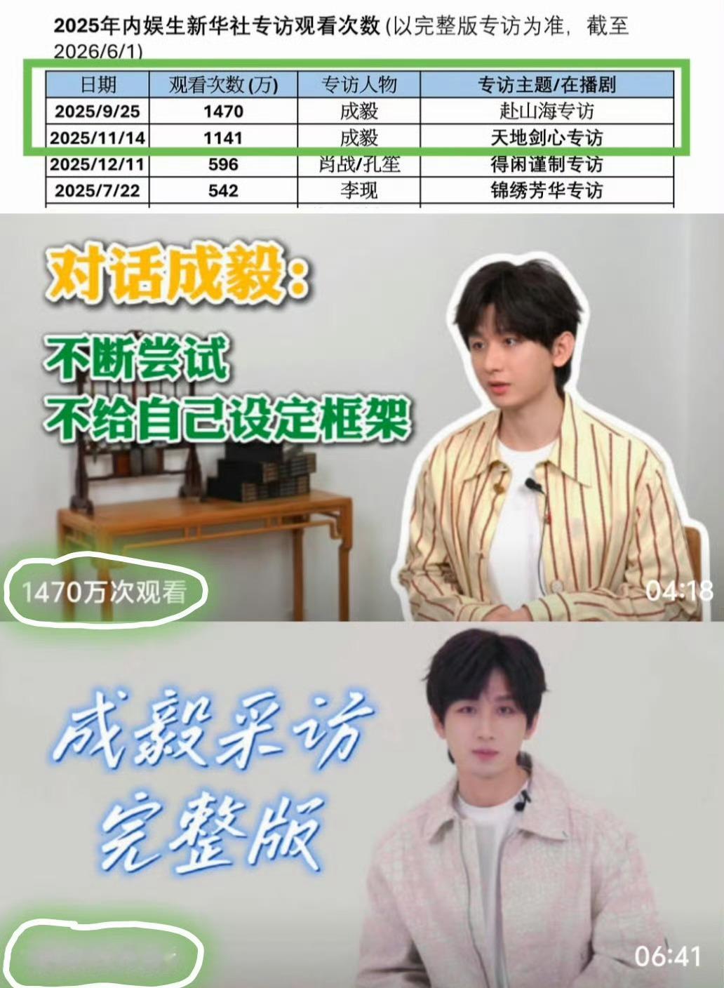 成毅实打实的艺术家，庞大的粉丝群体、剧粉、路人粉，他用作品说话，用角色动人，用心