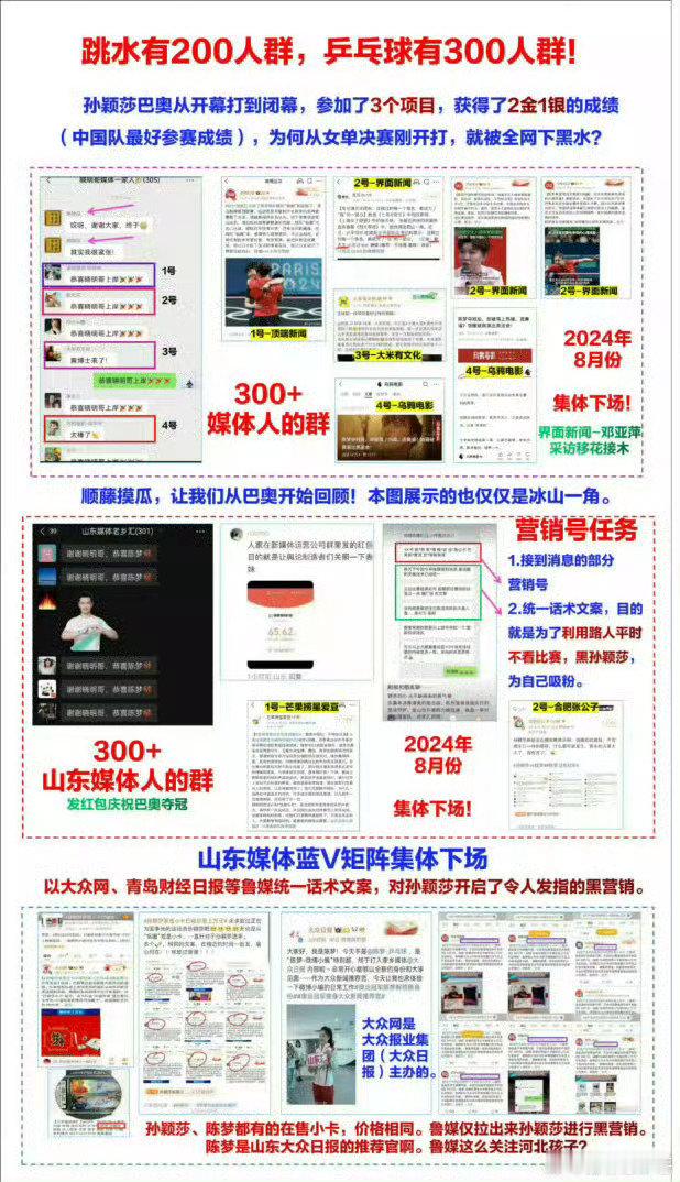 #黄晓明说陈梦永远是赢家#是真的吗？​