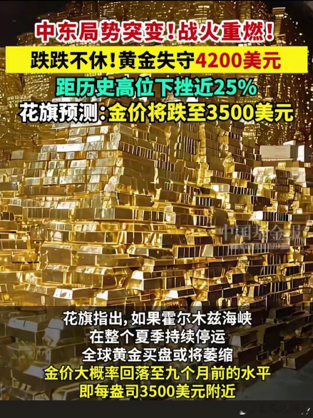 金价跌破4300国际金价在6月上旬快速下探并跌破4300美元/盎司关键心理关口、
