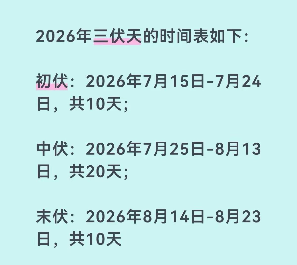 快入伏了，给大家整理三点三伏核心注意事项，老少都适用，看完少受罪：第一，管住嘴，