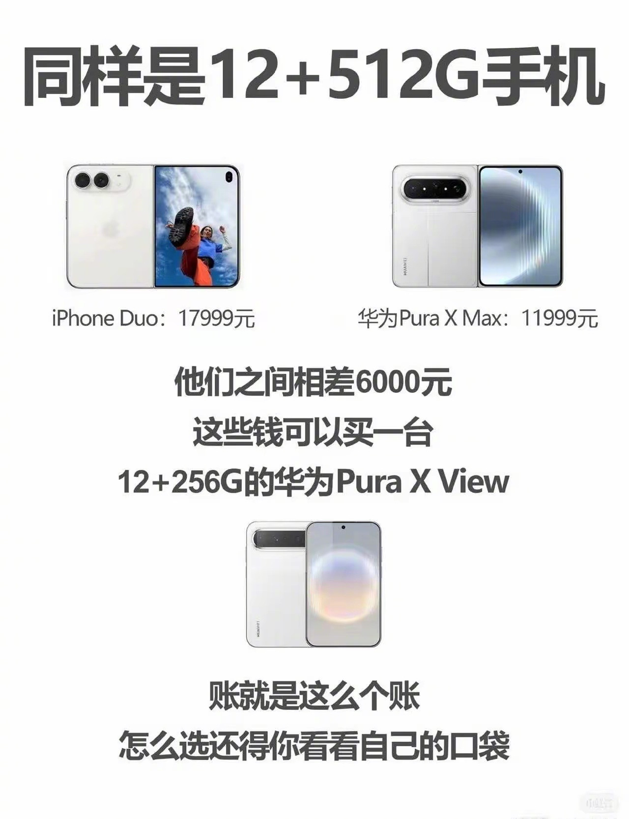 账就是这么个账，怎么选看自己想法了～​​​