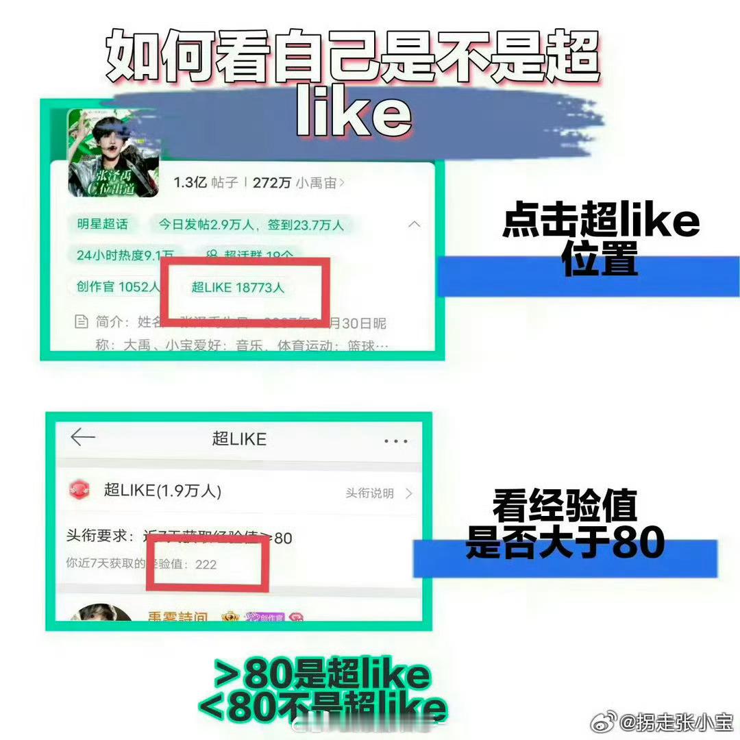现在大家都去自查一下是不是超来克