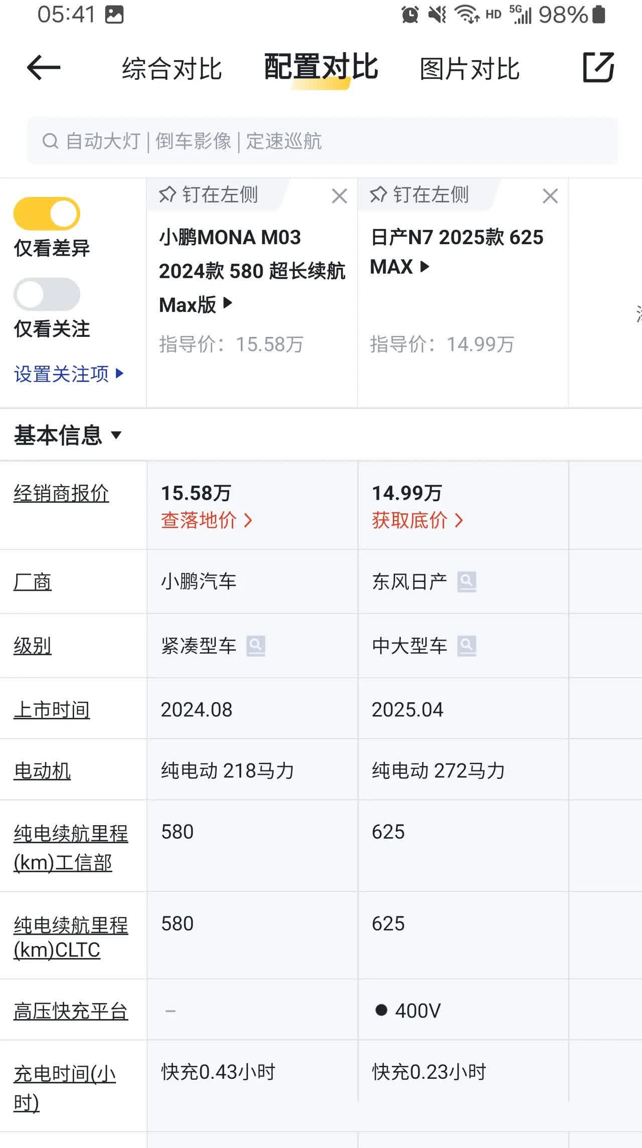 小鹏汽车MONA03和日产N7都是纯电轿车！配置方面，日产N7完全碾压小鹏Mo