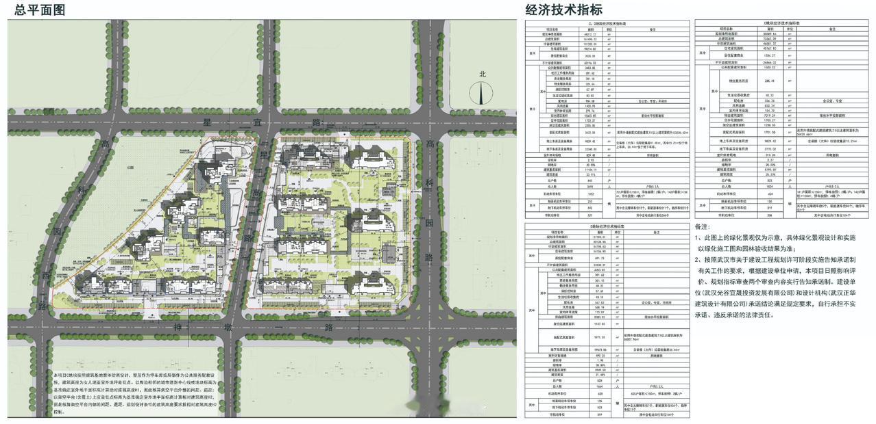 万科首进光谷中心城住宅项目规划方案出炉10月22日，东湖新技术开发区分局就武汉