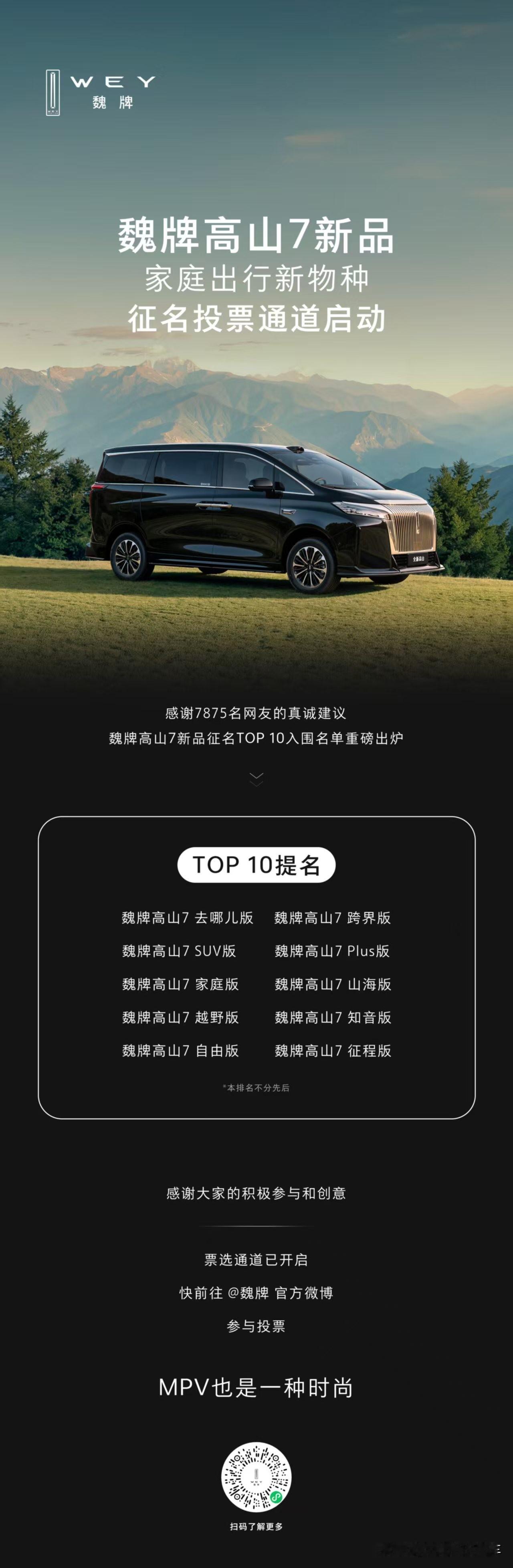 魏建军最终会敲定哪个名字？最近，7800多位网友参与的高山7新品征名活动，进