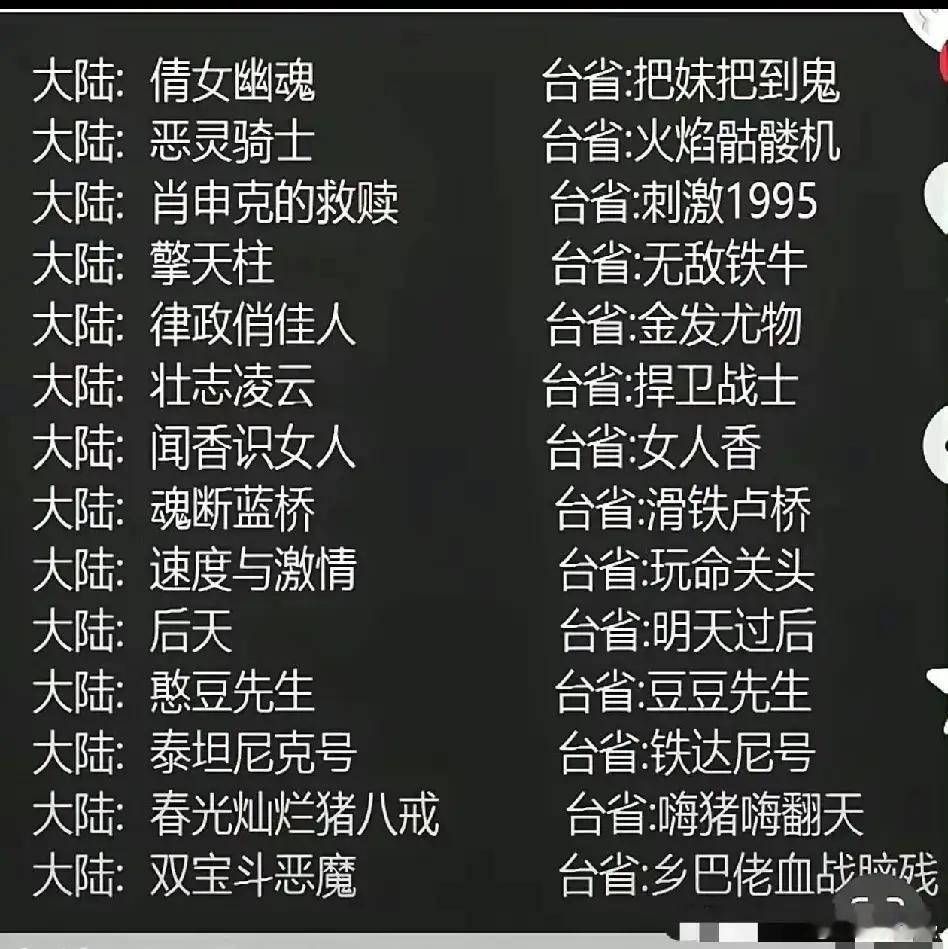 两地翻译的电影名，差别这么大吗[捂脸哭]泰坦尼克号→铁达尼号；情女幽魂→把妹把到鬼
