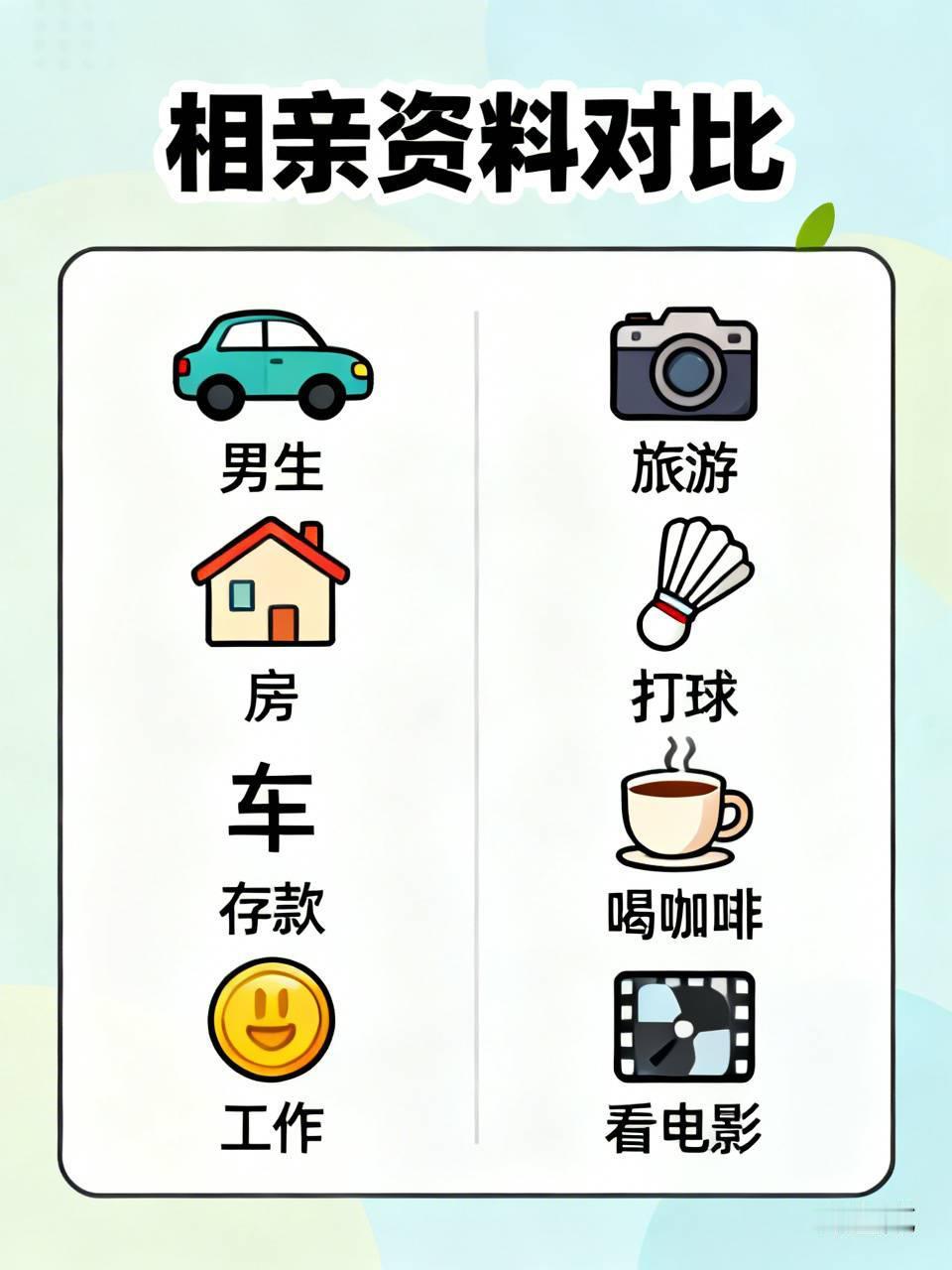 关于找对象，大家是不是弄错了？男生找对象介绍自己都是房，车，存款和工作。而女性介