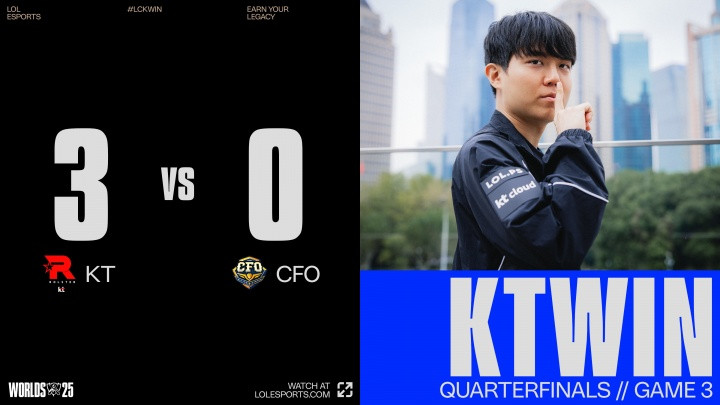 微博热议CFO遭KT横扫出局: 不是姿态神之一手四强估计全是LCK