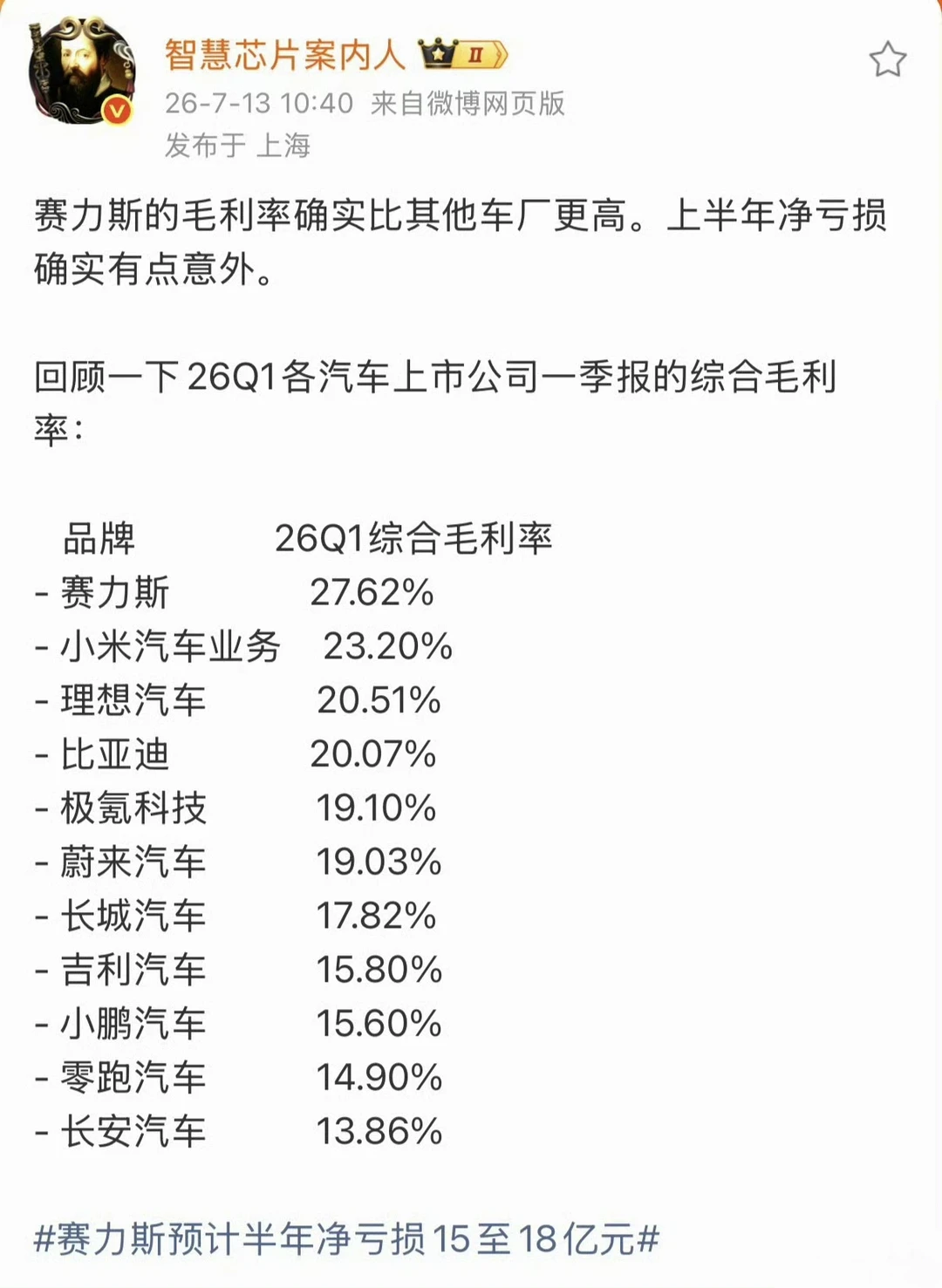 赛力斯毛利第一也亏损，任正非比余段位高！