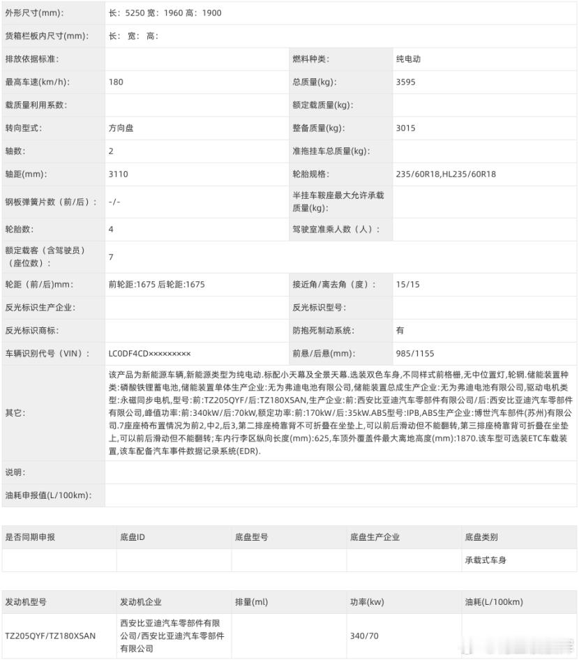 春节前的最后一批工信部“车展”来了在目录中，我看到了全新腾势D9EV版外观前脸