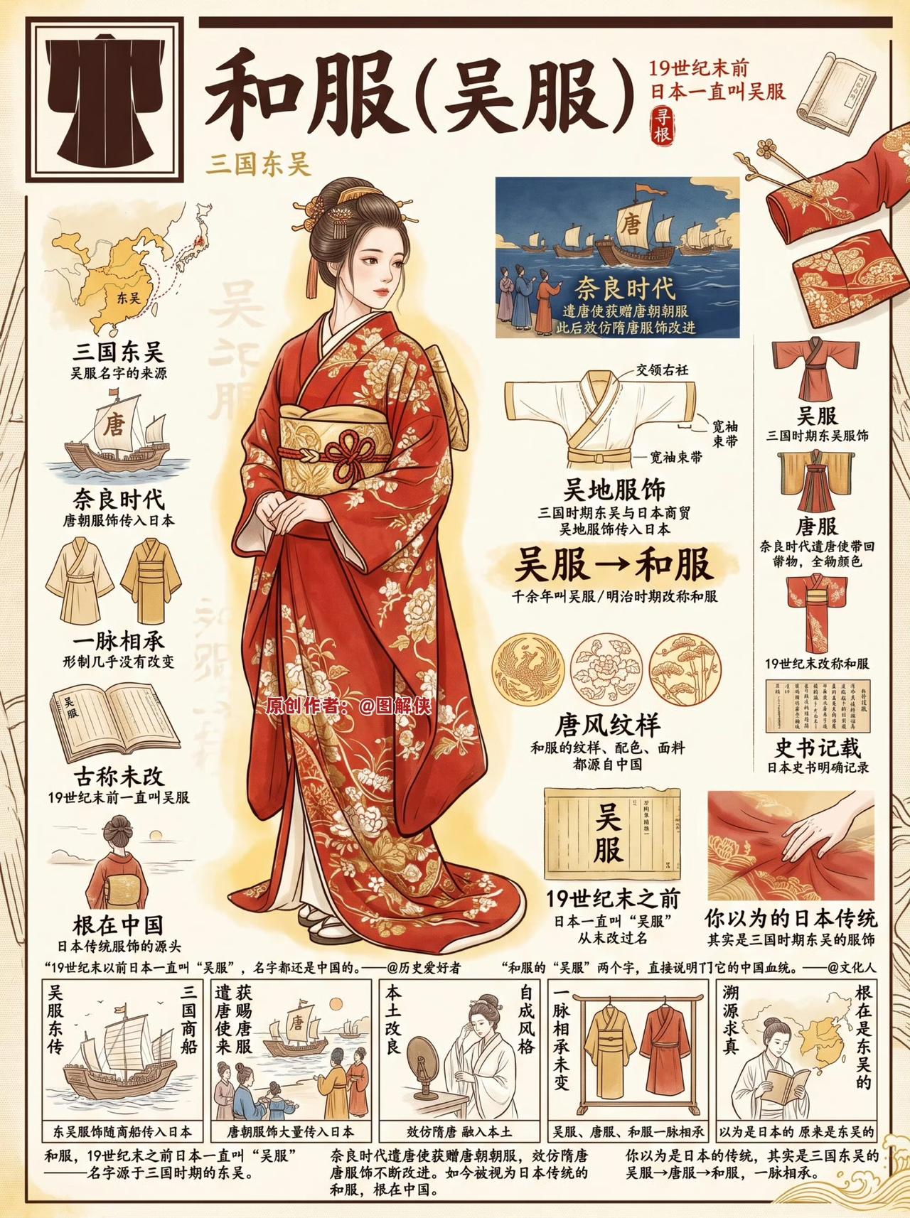 很多人以为的日本国粹，根源其实都在中国！看完这组图才恍然大悟，我们一直以为