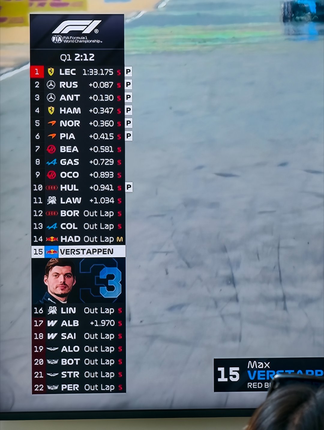 F1排位赛这不是扯吗，啥时候见过维斯塔潘成了Q2守门员上海·上海国际赛车场-旅