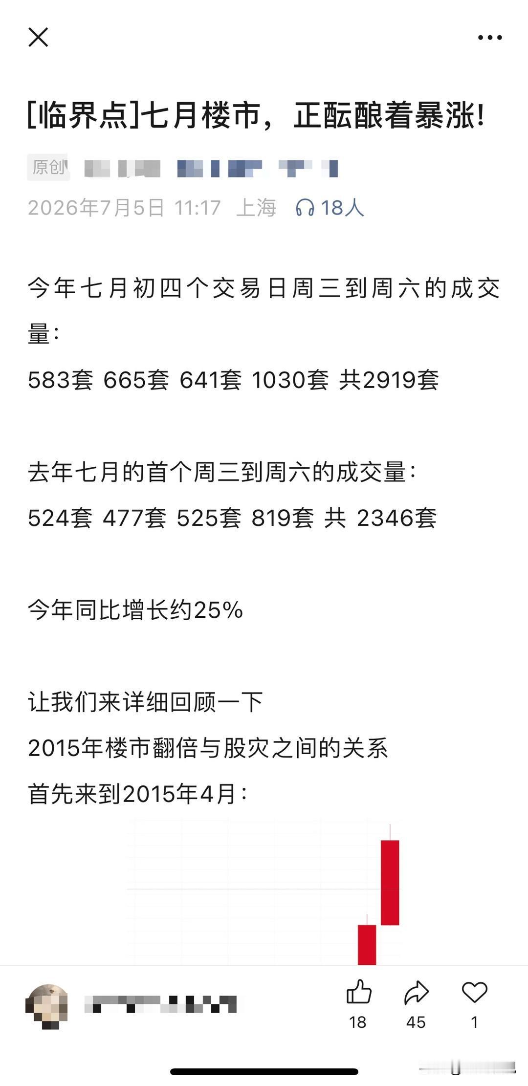 上海某楼市大V：七月楼市，正酝酿着暴涨!楼市