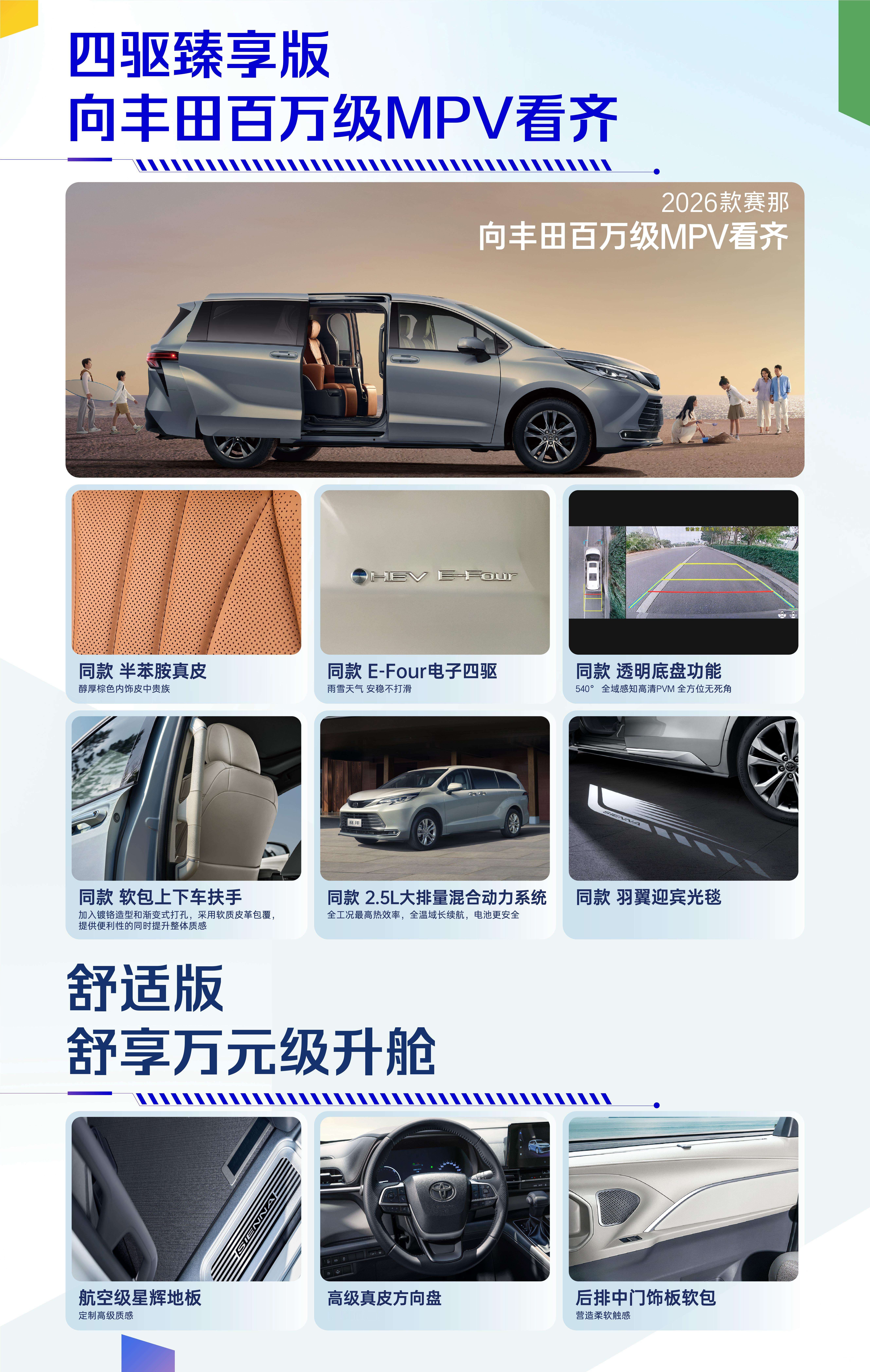 今天广汽丰田2026款全球车上市，四款车将迎来升级，看了一下升级的内容，丰田这次