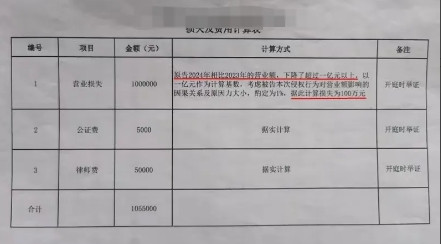 5月8日重庆，44岁的江先生，人生头回咬牙贷了五年款，花60万买了辆进口宝马54