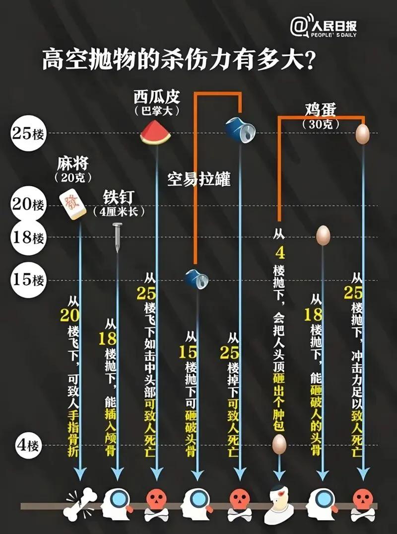 湖北竹溪县。老人因子女春节期间未到家中探望，非常生气，正月初八那天，把子女存在