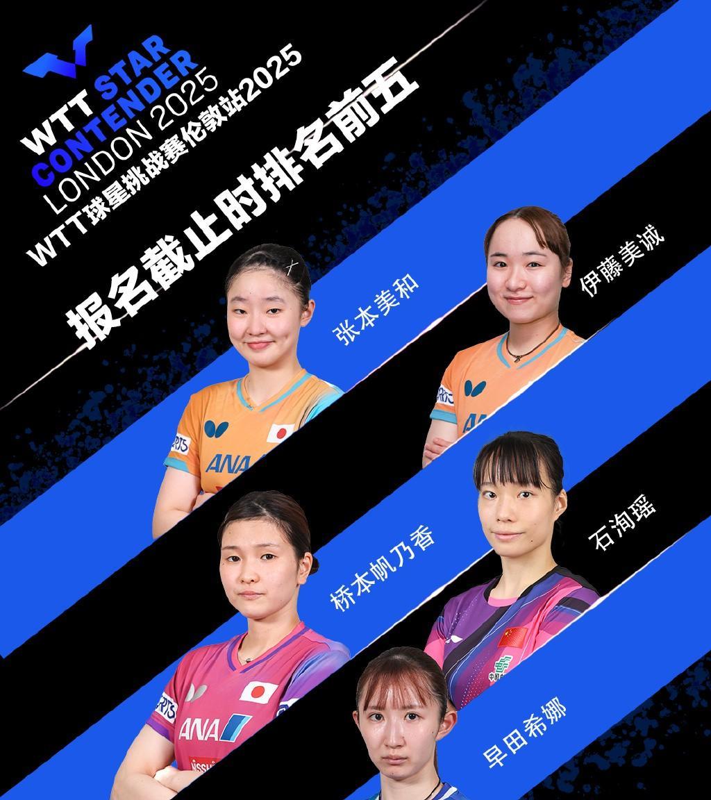 张本美和领衔日本女队全主力，与石洵瑶领衔的国乒女队二线主力争夺冠军。#秋日生活